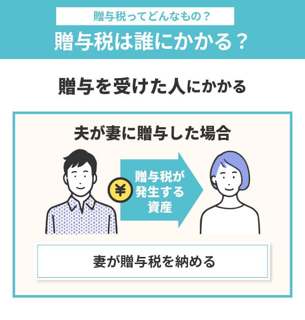 贈与税は誰にかかる？贈与を受けた人にかかる