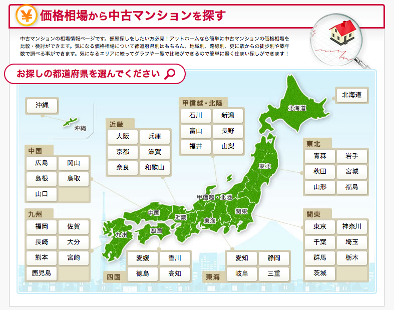 中古マンション相場を調べるアットホーム