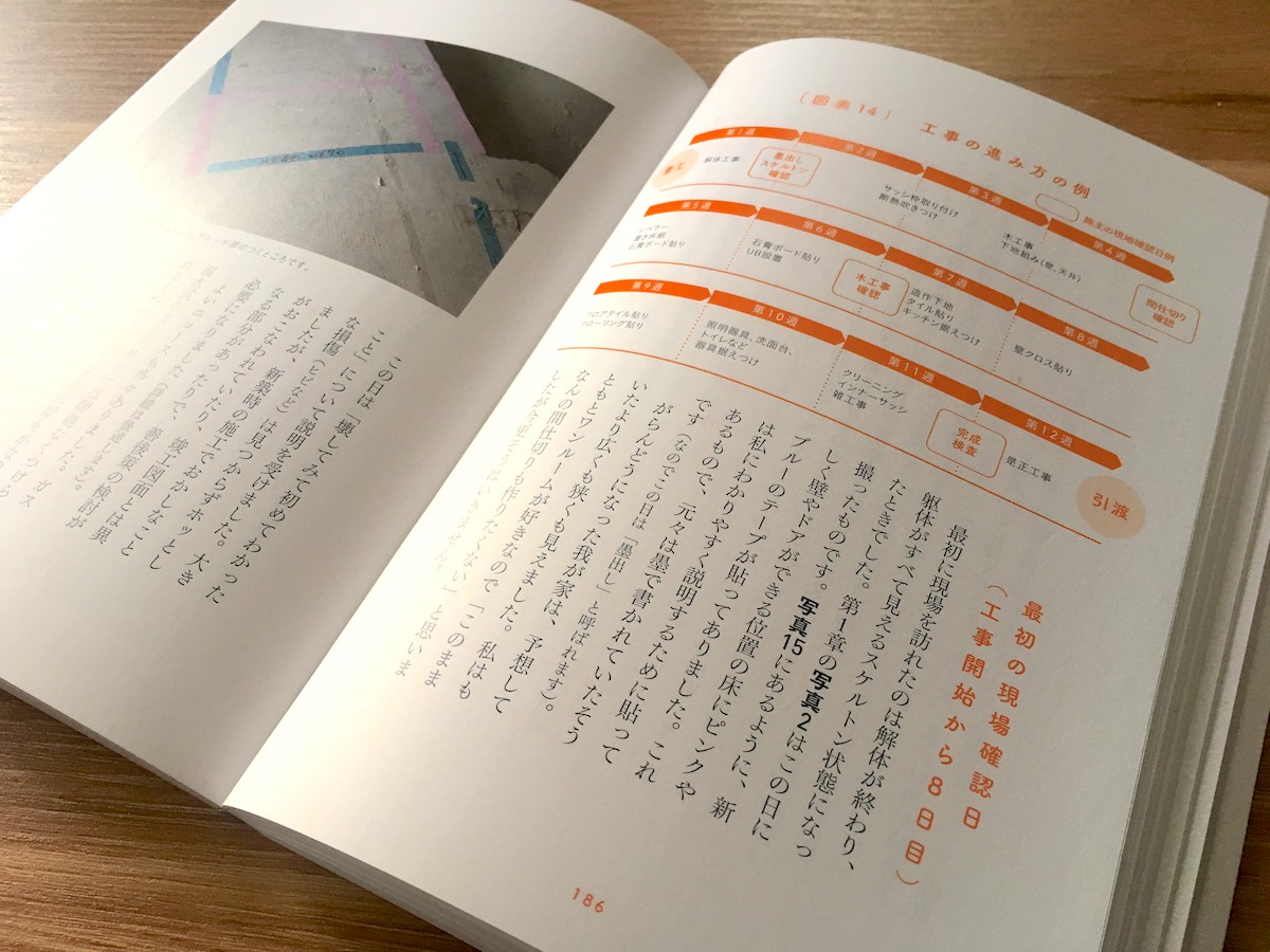 徹底的に考えてリノベをしたら、みんなに伝えたくなった50のこと-工事進捗