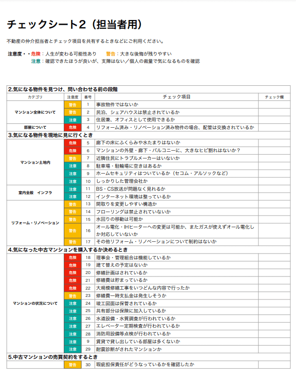 チェックシート（担当者用）