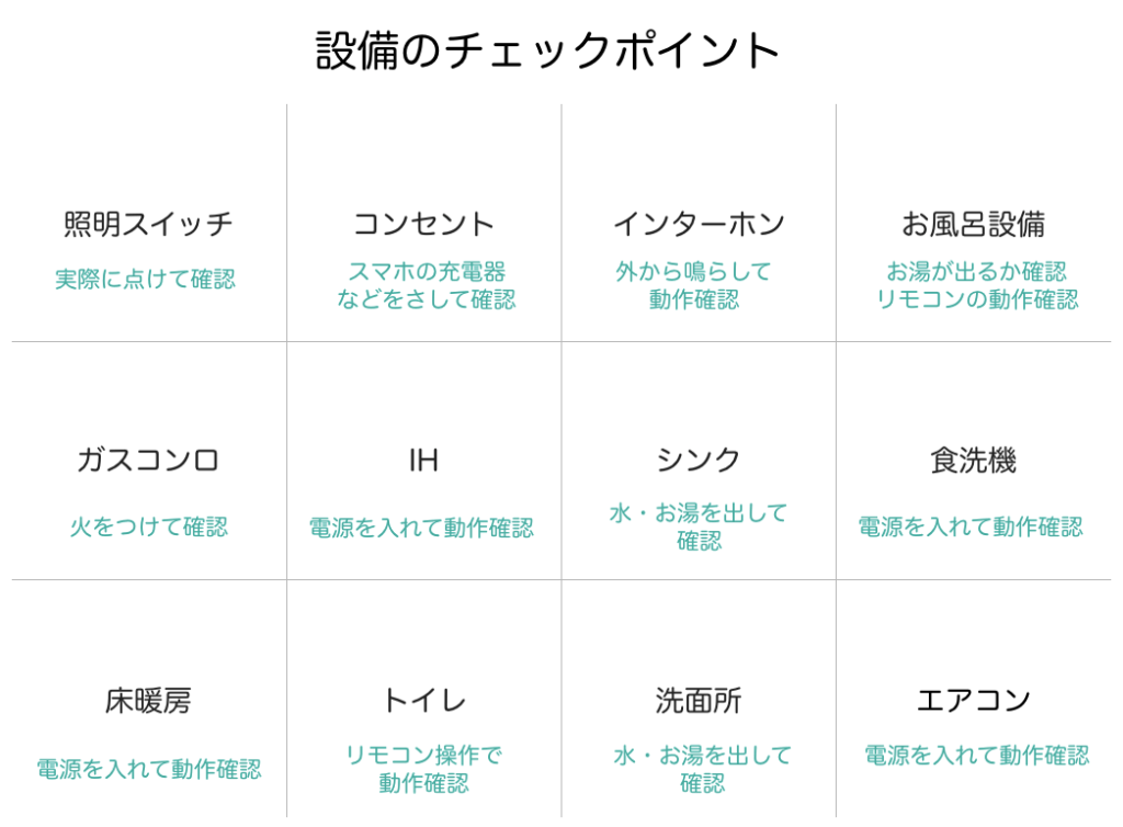 引渡し確認表