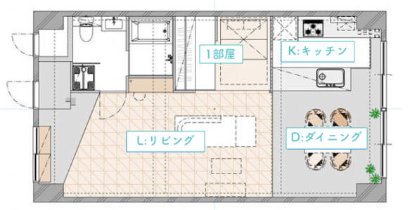 1LDKの間取り図