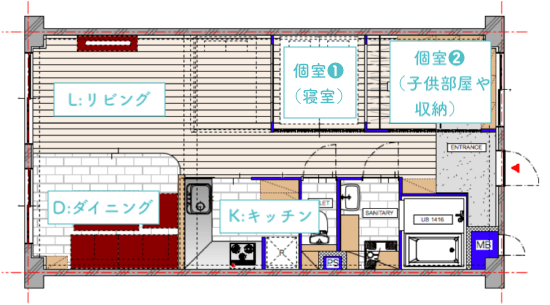 2LDKの間取り