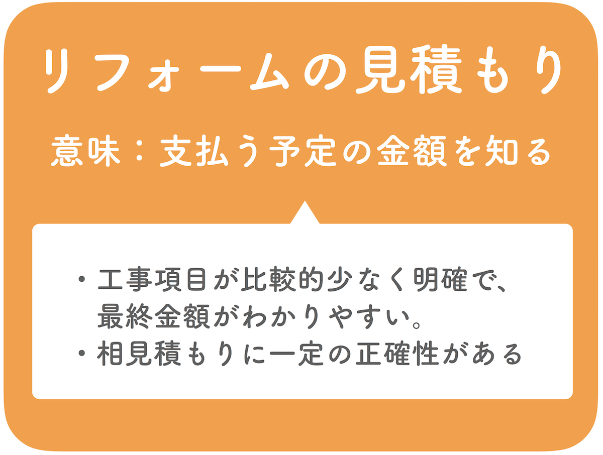 リフォームの見積もりの意味