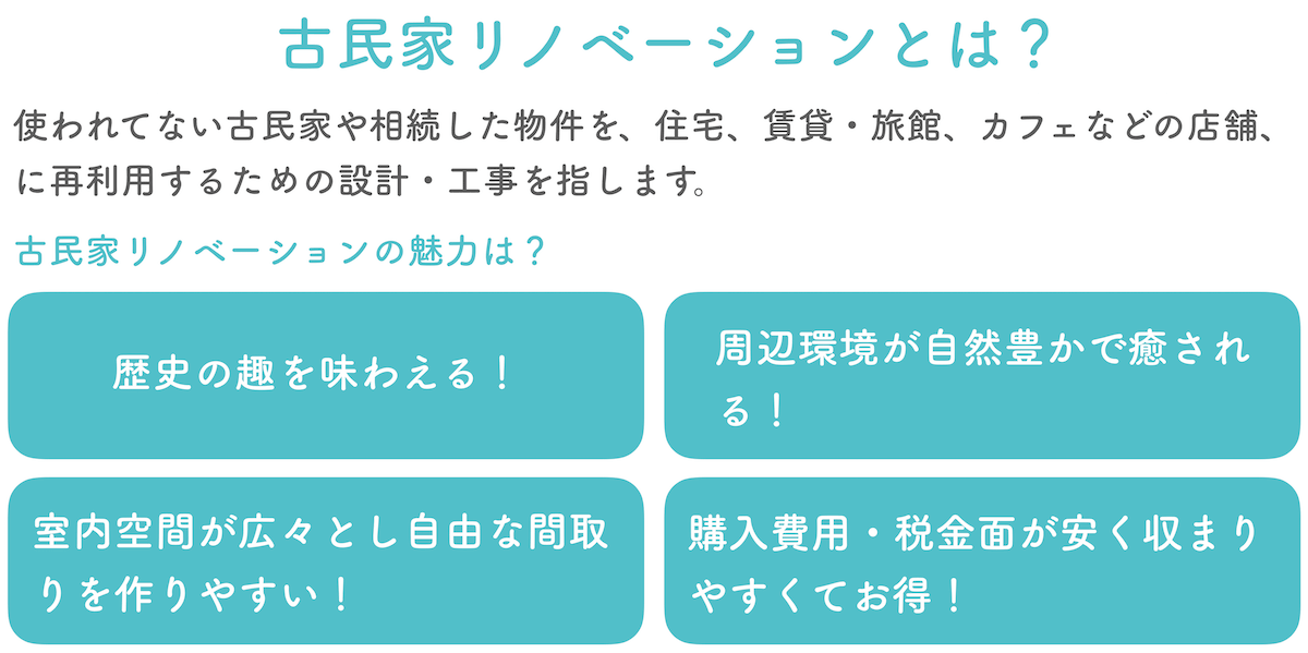 古民家リノベーションとは