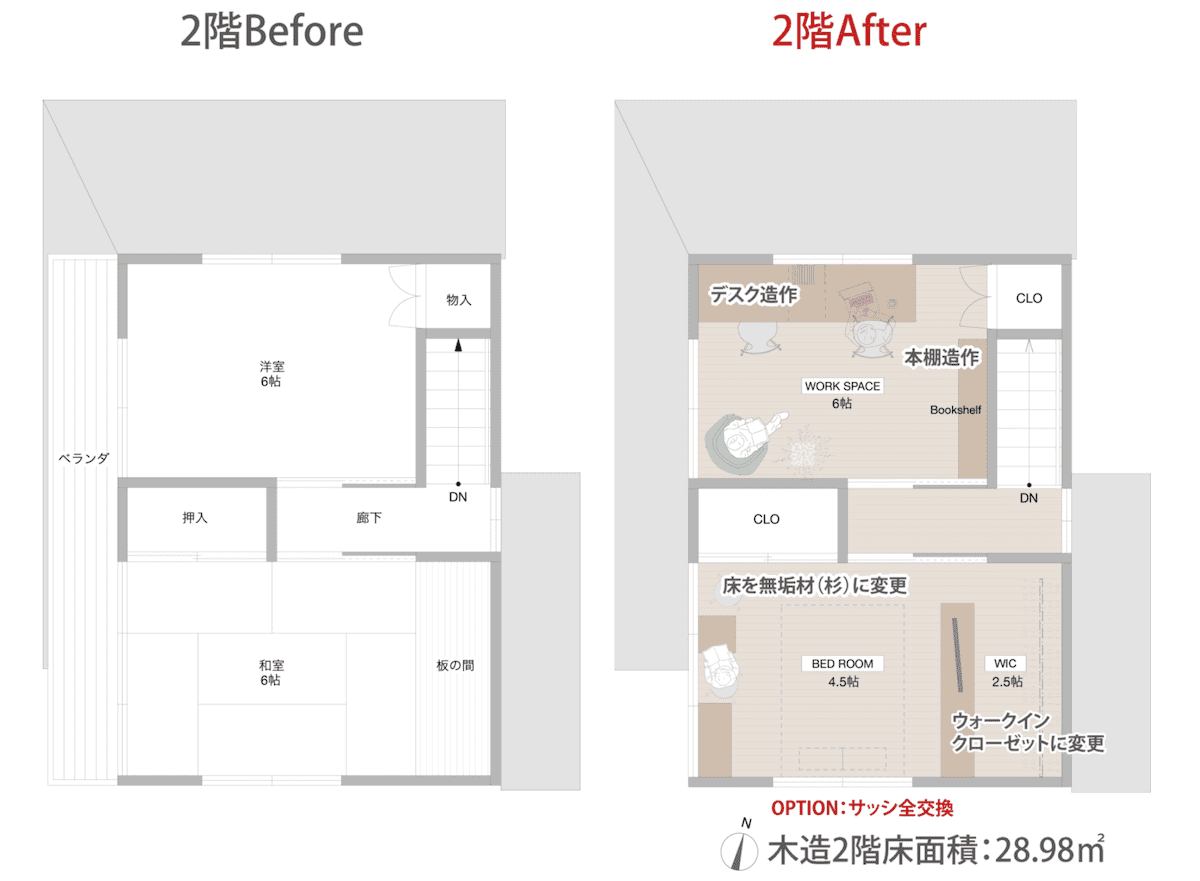 戸建リノベーション費用の事例