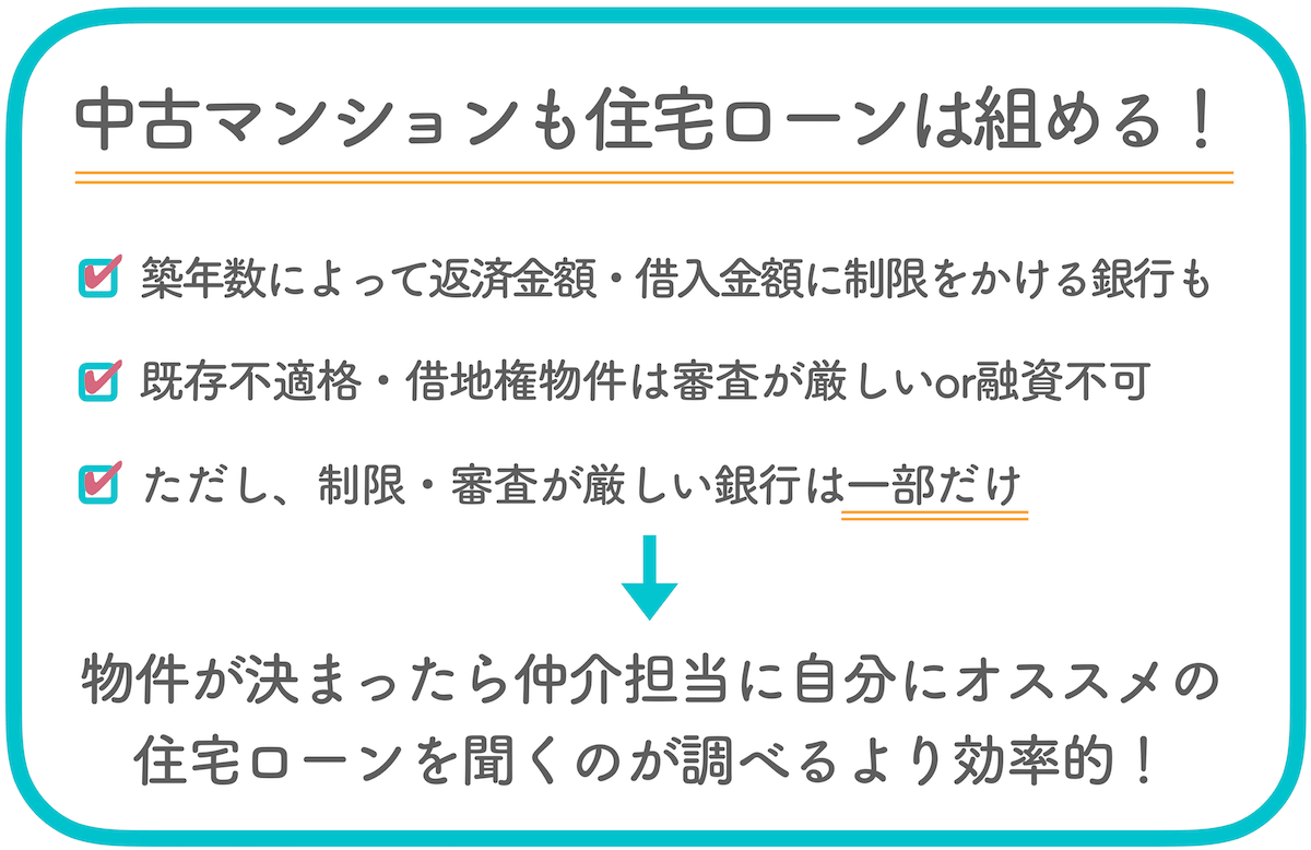 中古マンションは住宅ローンを組める