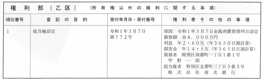 マンション 登記画像