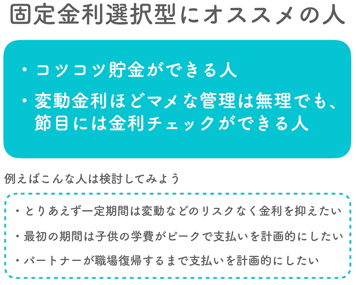 固定金利選択型の住宅ローンにおすすめの人