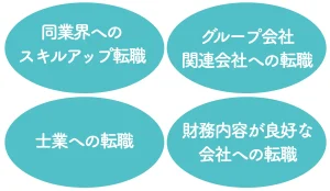 勤続年数が低くても審査が通りやすい4つの転職タイプとは