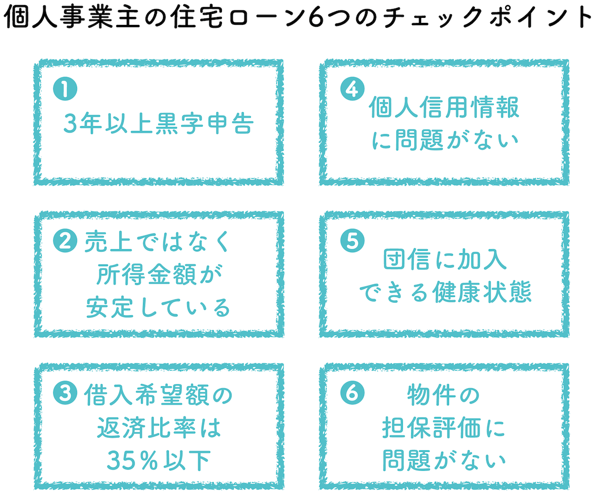 個人事業主の住宅ローン6つのチェックポイント