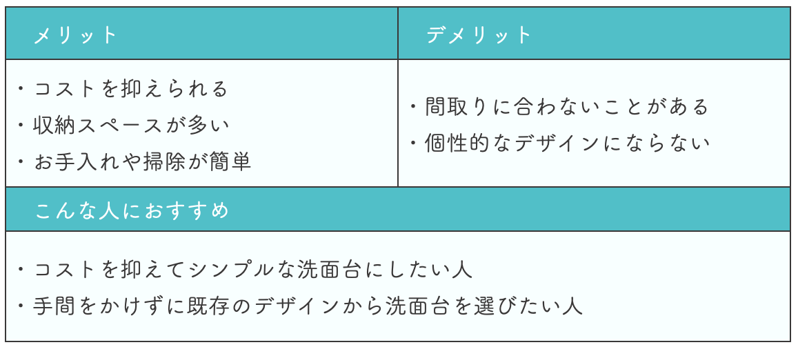 ユニットタイプの特徴