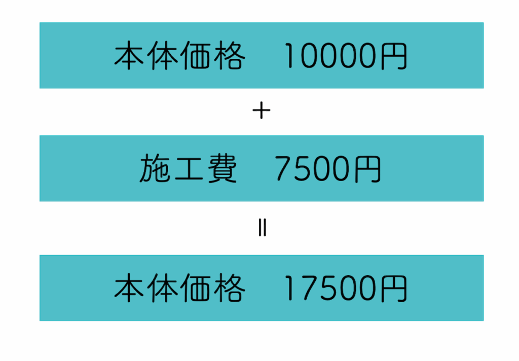 ヘリンボーン床にかかる費用