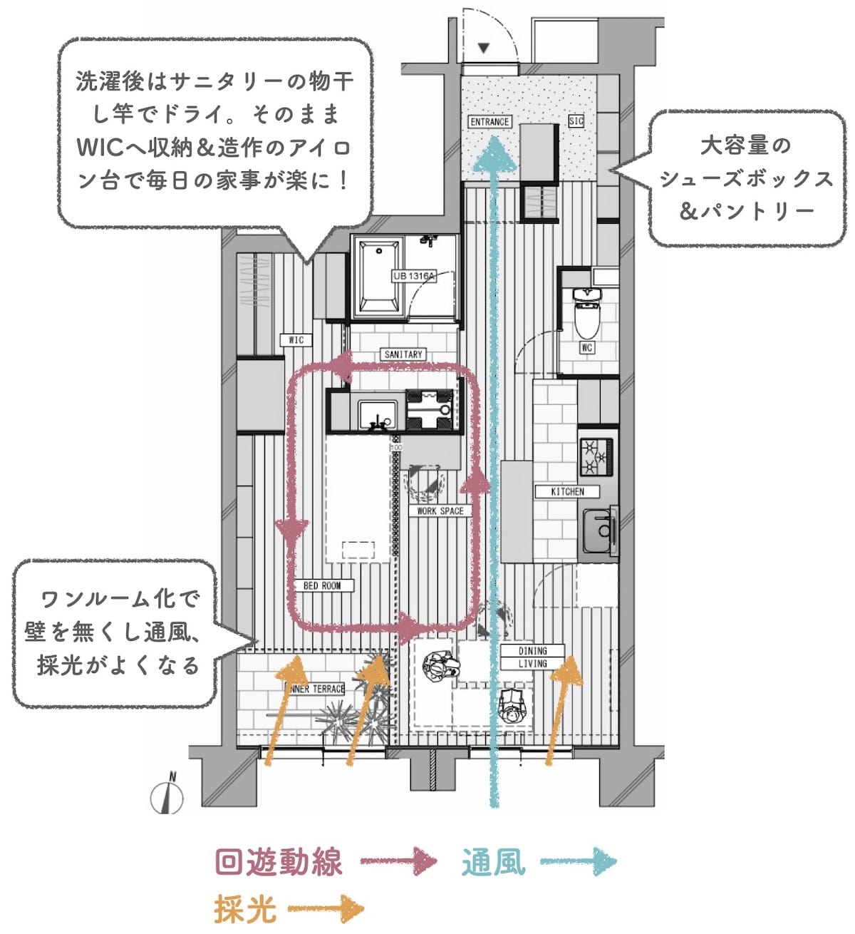 リノベーション後の間取り