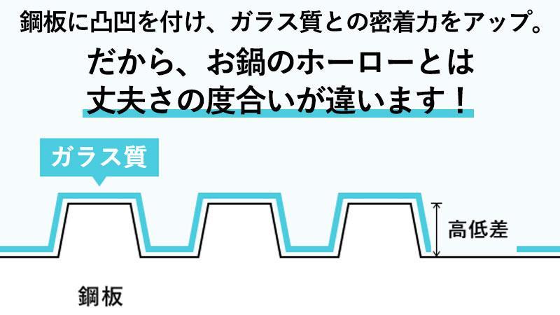 ホーローキッチンは傷や衝撃に強い