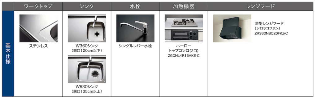 コルティ　標準装備