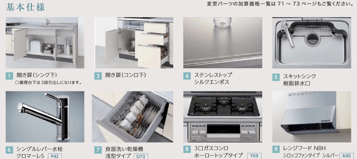 シエラS　標準装備