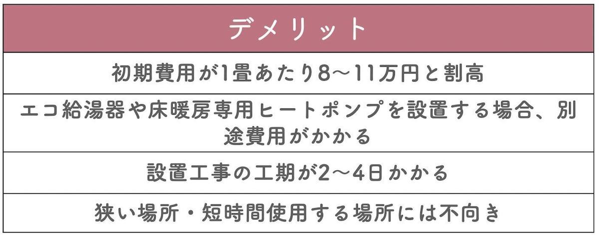 温水式床暖房のデメリット
