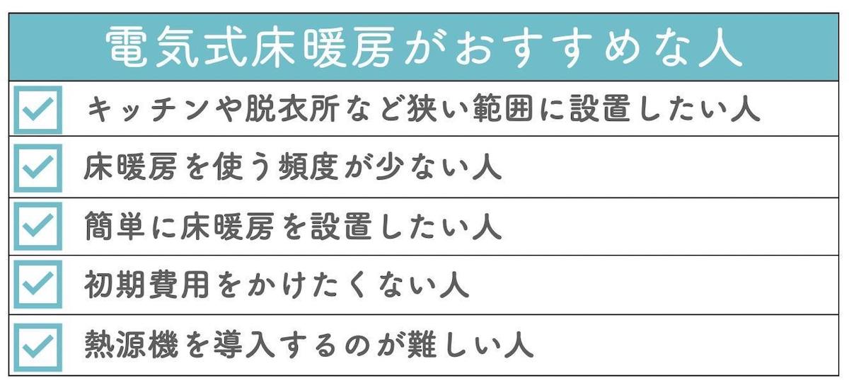電気式床暖房がおすすめな人