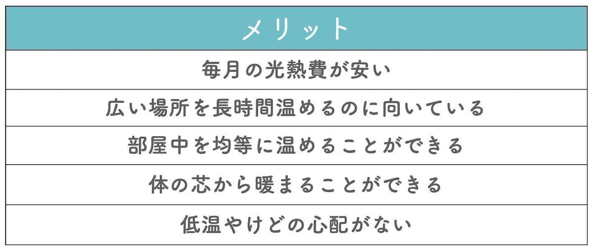 温水式床暖房のメリット