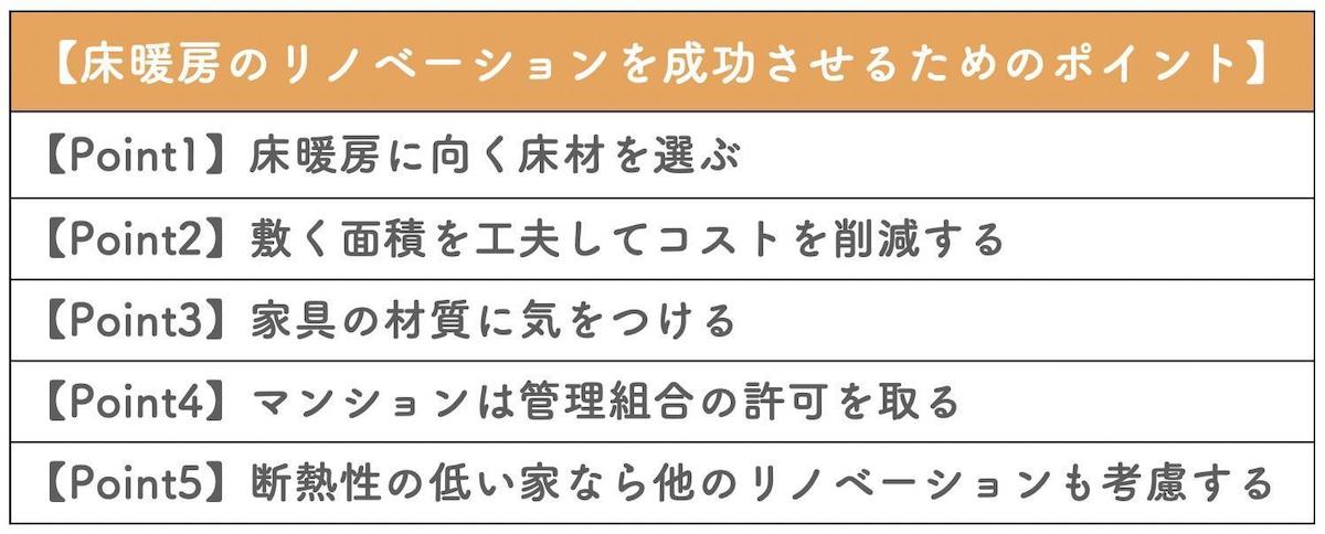 床暖房のリノベーションを成功させるためのポイント