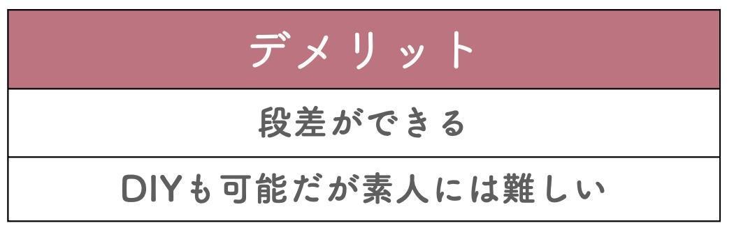 直張り｜床の上に貼り付ける方法のデメリット