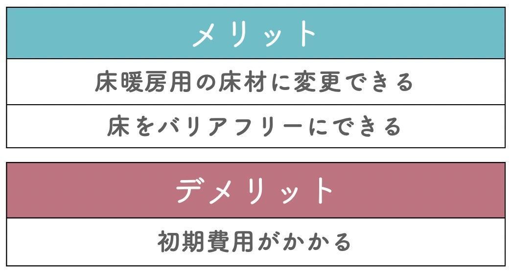 張り替え｜床を剥がして貼り付ける方法のメリット・デメリット