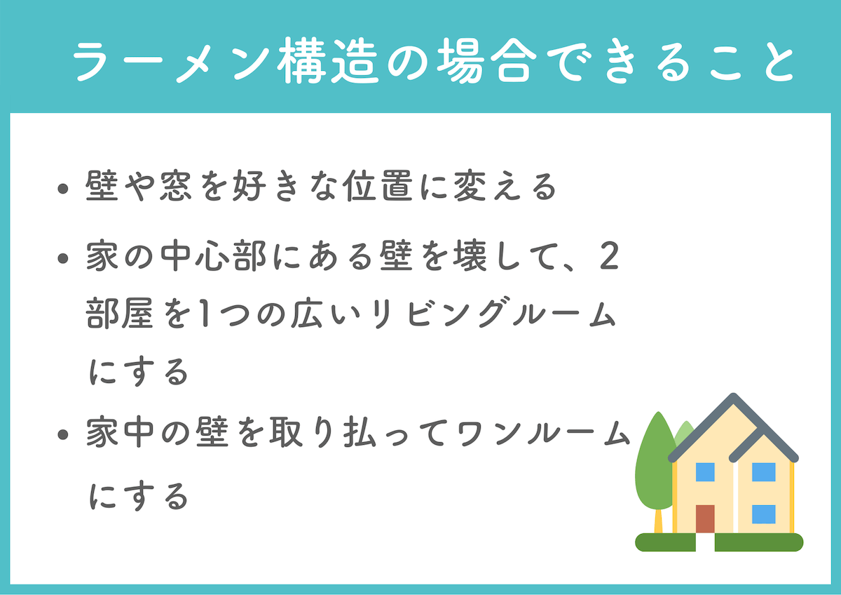 ラーメン構造の場合にできること