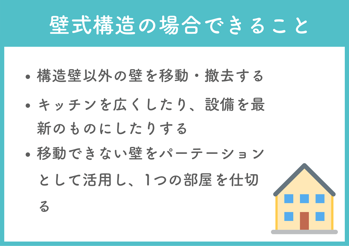 壁式構造の場合にできること