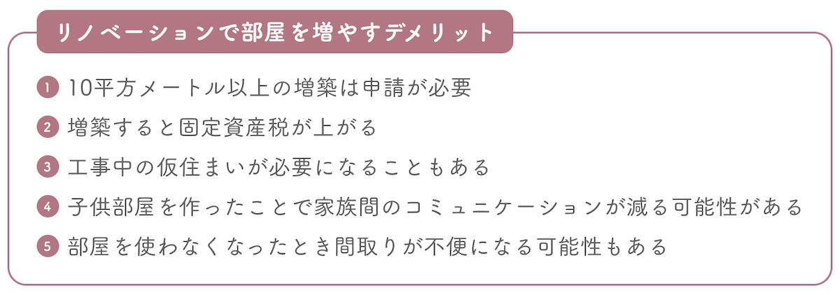 リノベーションで部屋を増やすデメリット