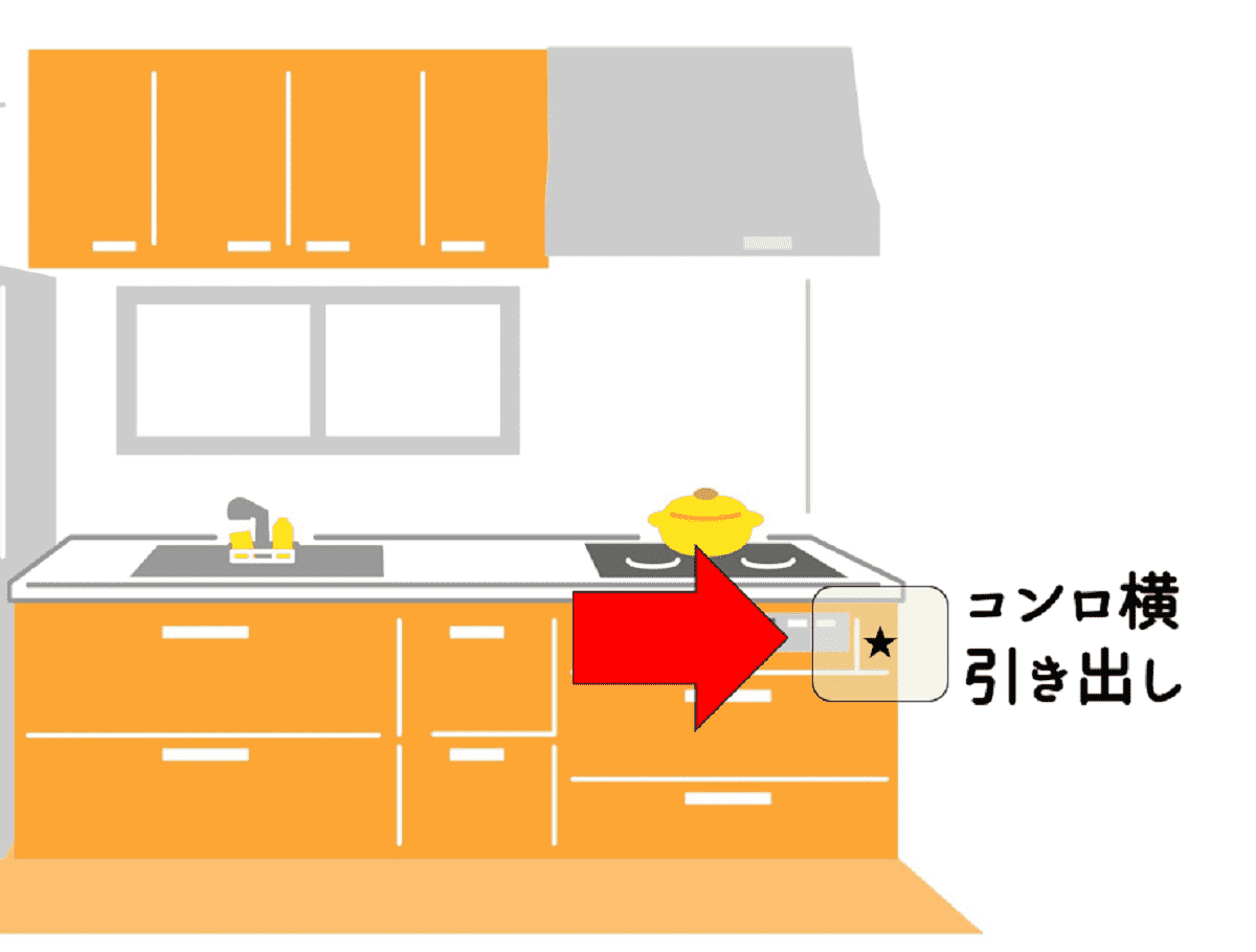 システムキッチンの収納実例（6）コンロ横引出し