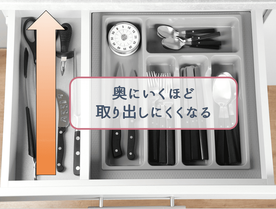 引き出し内の収納位置も考慮する