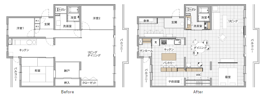 Before After