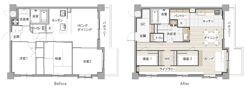 Before After