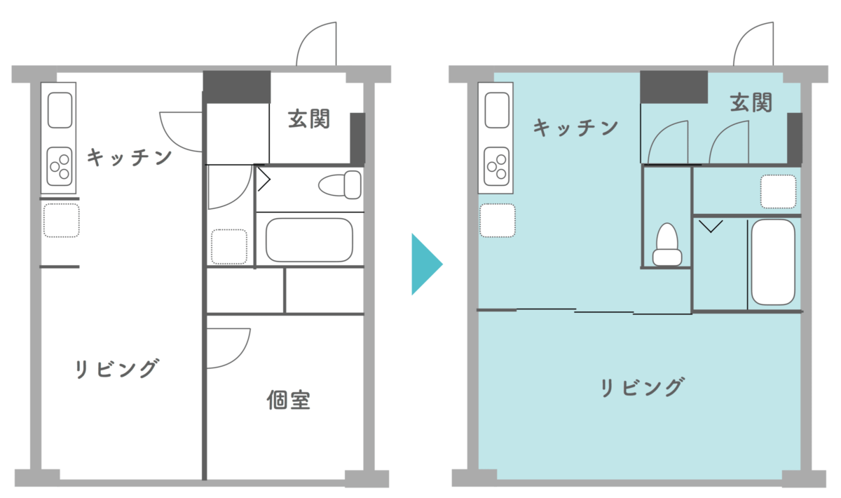 3-2.40平方メートル程度の物件全体をリノベーション｜490万円