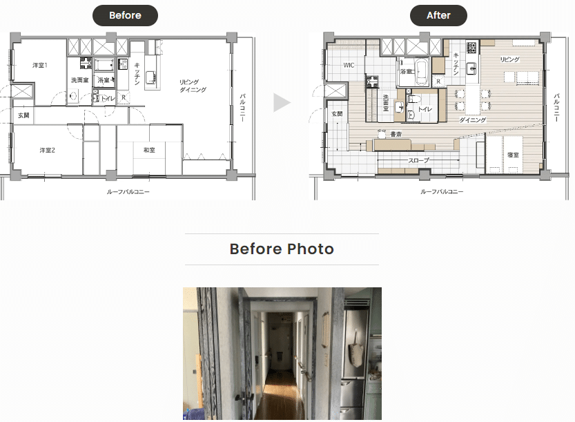 Renovation of the year「What is Barrier “Free” ?」