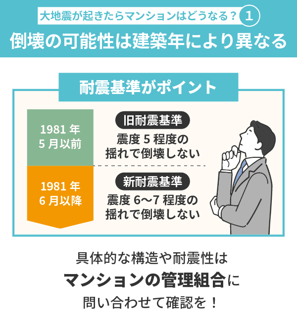 大地震が起きたらマンションはどうなる？倒壊する可能性は建築年によって異なる