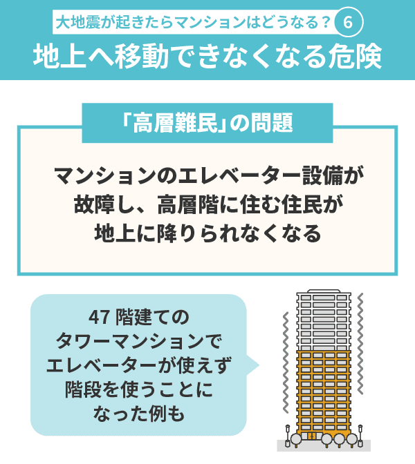 大地震が起きたらマンションはどうなる？地上へ移動できなくなる危険がある（高層難民）