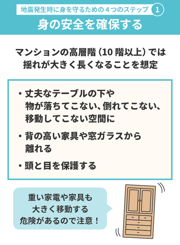 マンションで大きな地震が発生したら取るべき行動①身の安全を確保する