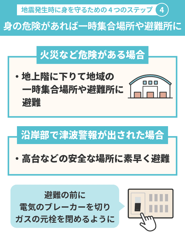 マンションで大きな地震が発生したら取るべき行動④身の危険があれば一時集合場所や避難所に避難する