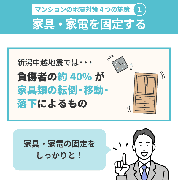 マンションの地震対策1：家具・家電を固定する