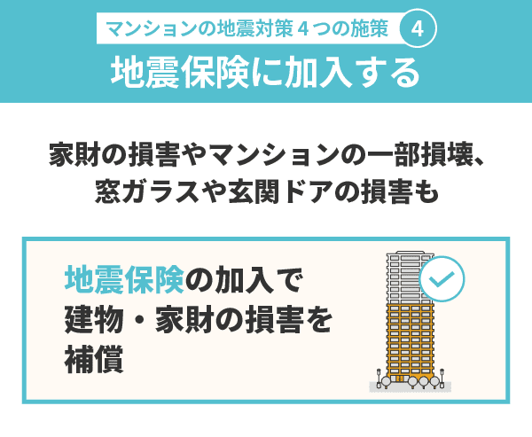 マンションの地震対策4：地震保険に加入する