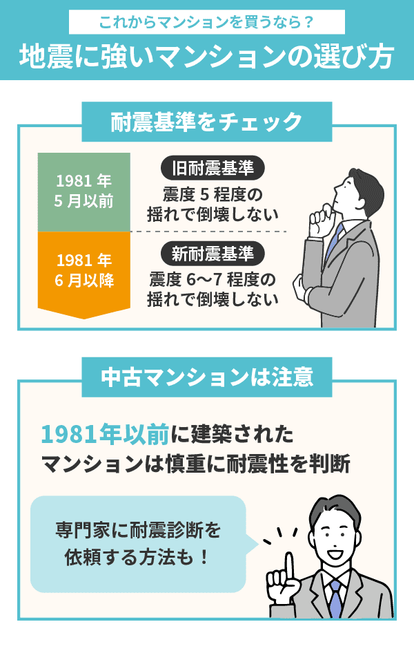 これからマンションを買うなら？地震に強いマンションの選び方を紹介！