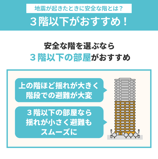 マンションの地震が起きたときに安全な階とは？3階以下がおすすめ！