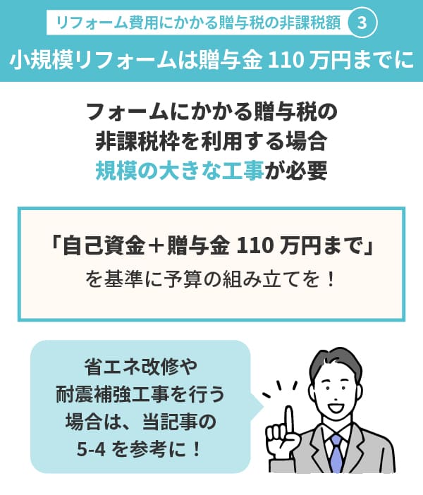 小規模リフォームなら贈与金は110万円までがおすすめ