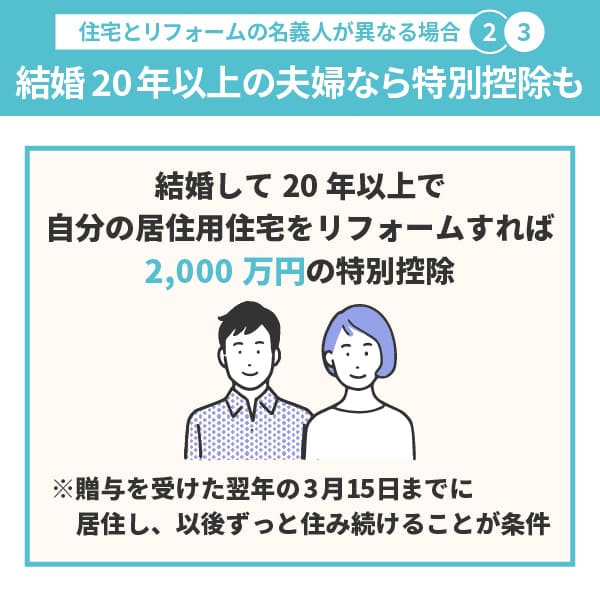 結婚20年以上の夫婦なら2,000万円の贈与税特別控除あり