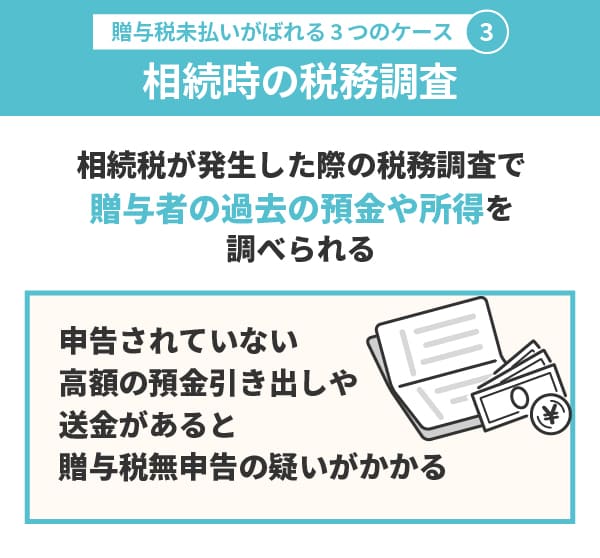 贈与税の未払いがばれるケース③相続時の税務調査