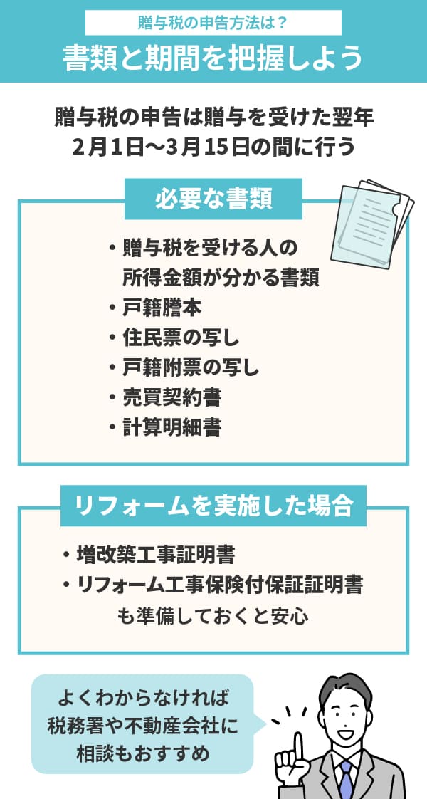 贈与税の申告方法は？書類と期間を把握しよう