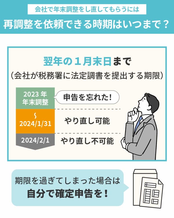 会社で年末調整をし直してもらうには？再調整を依頼できる時期