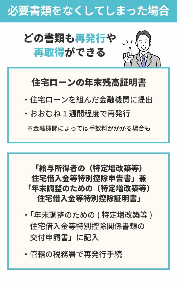 必要書類をなくしてしまった場合の対処法